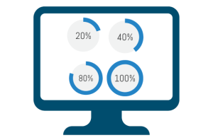Nível de maturidade DSIP - Segurança Cibernética, Segurança da Informação e Privacidade