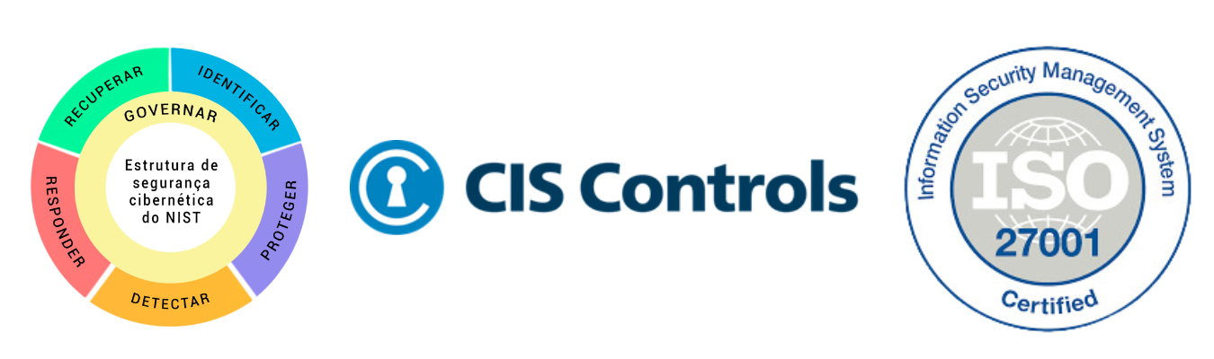 Frameworks de cybersecurity