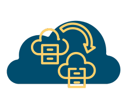 Migração de Sistemas - Microsoft Azure